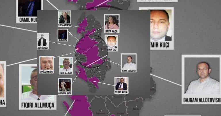 Harta e Oligarkëve të Shqipërisë| EMRAT që kanë marrë MILIONA EURO nga Taksat e Shqiptarëve