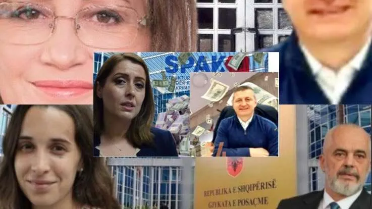 Faktet/ Tenderi pa garë dhe koncesioni 119 MLN euro  çuan në qelinë e butgut   Joana Duron