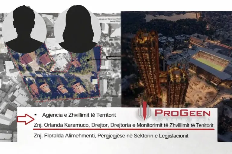 AZHT dhe ProGeen “gllabërojnë” truallin e “Zyber Hallullit”