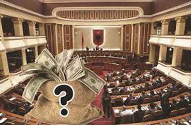 “Leku gazetë”, mbi 7 mln euro për “pashallarët’ e vendit në vitin 2025