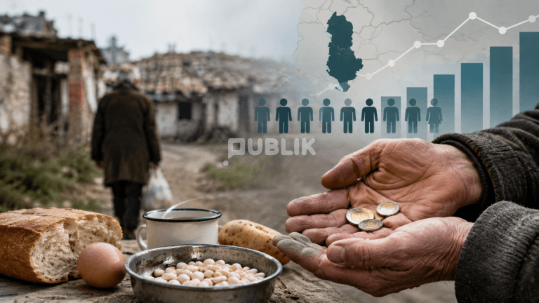 Banka Botërore: 23% e popullsisë shqiptare jeton me 681 lekë në ditë