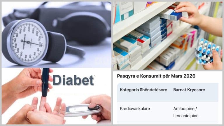 Alarm Shëndetësor:Hipertensioni dhe Diabeti në Shifra Rekord