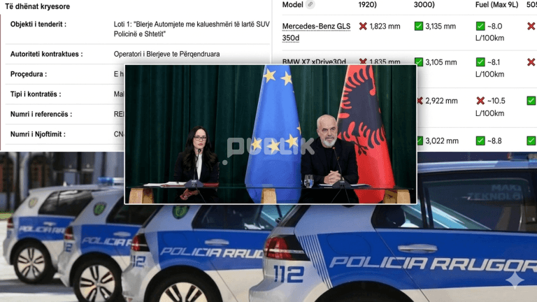 Farsa e tenderit 3.7 mln euro për makinat e policisë