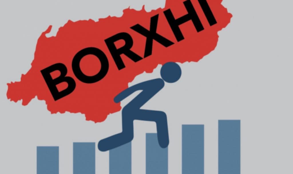 Borxhi total në 2020 mund të jetë 92% e GDP